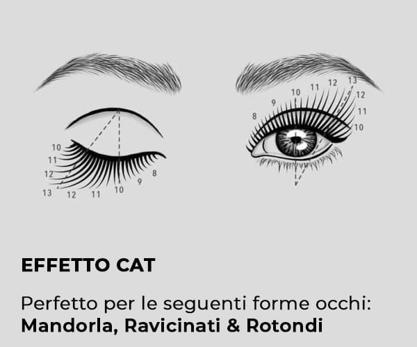 EXTENSION CIGLIA | CAT