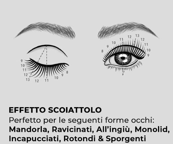 EXTENSION CIGLIA | SCOIATTOLO
